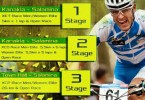 Hellas Salamina Island MTB Race – UCI S2