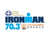 Ironman Greece 70.3 Hollistic Approach : Sports Nutrition – Sports Recovery – Sports Psychology